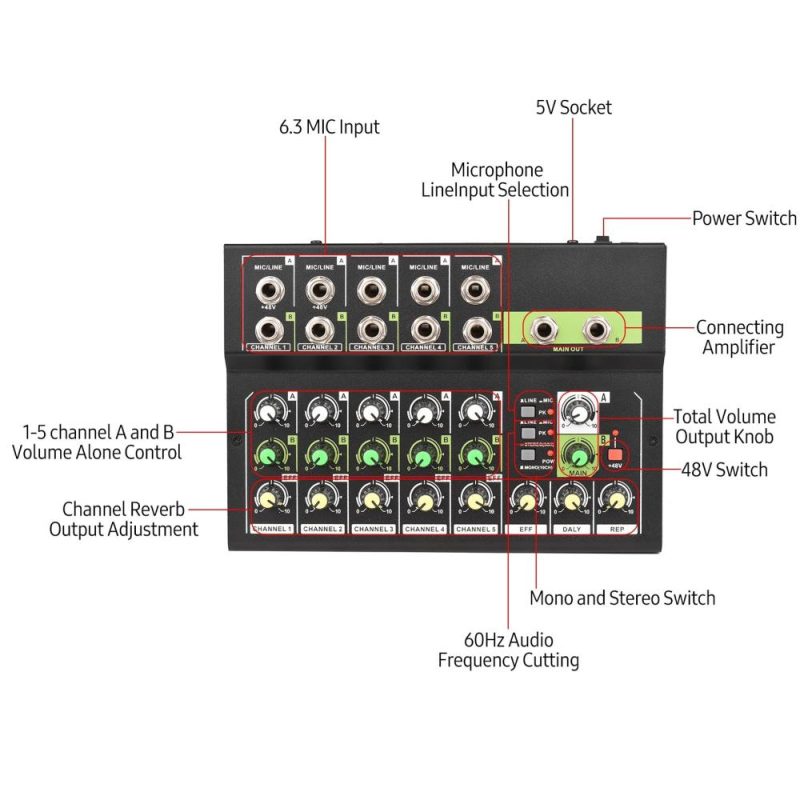 Musical Effects |   10-Channel Mixing Console Digital Audio Mixer Musical Effects Musical Effects