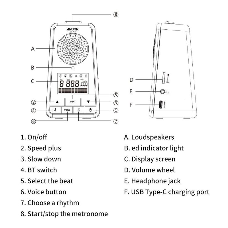 Musical Effects |   2-in-1 Metronome BT Speaker for Guitar Piano Drum Violin White Musical Effects Musical Effects