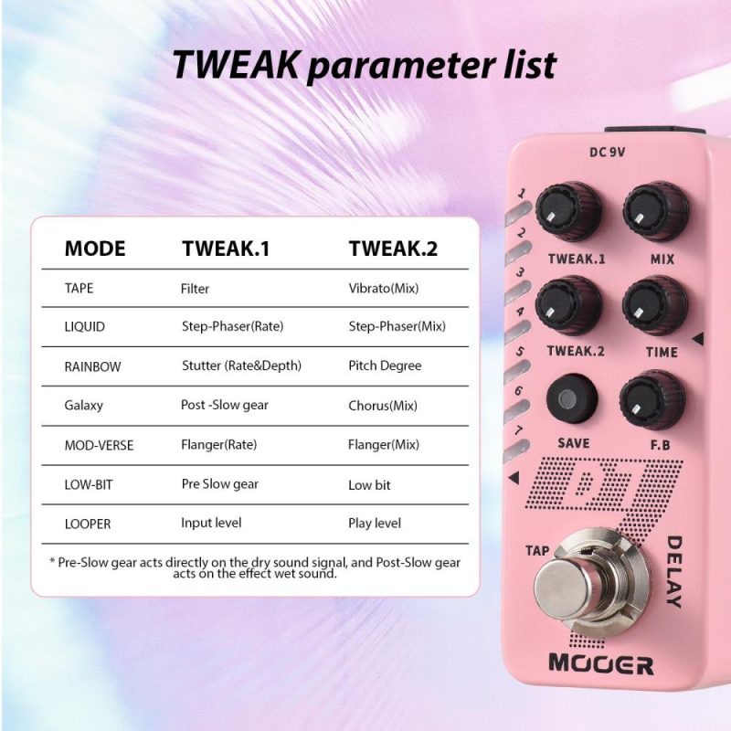 Musical Effects |   D7 Delay Guitar Delay Pedal Electric Guitar Effects Pedal 6 Delay Effects True Bypass Metal Shell Pink Musical Effects Musical Effects