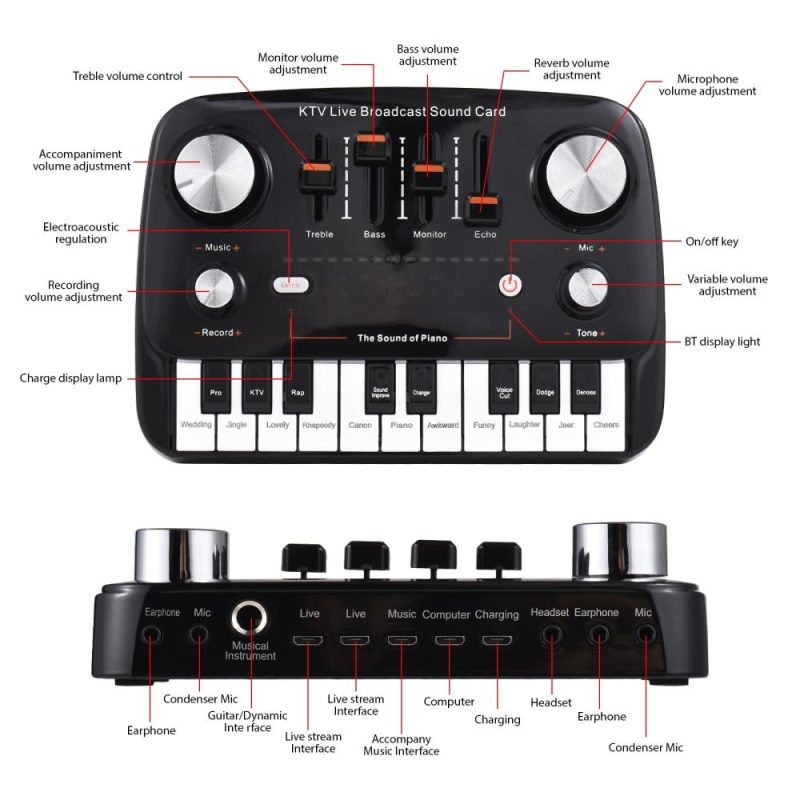 Musical Effects |   GAX-S10 Live Sound Card – Advanced Features for Streaming, Podcasting, Gaming, Recording Black Musical Effects Black