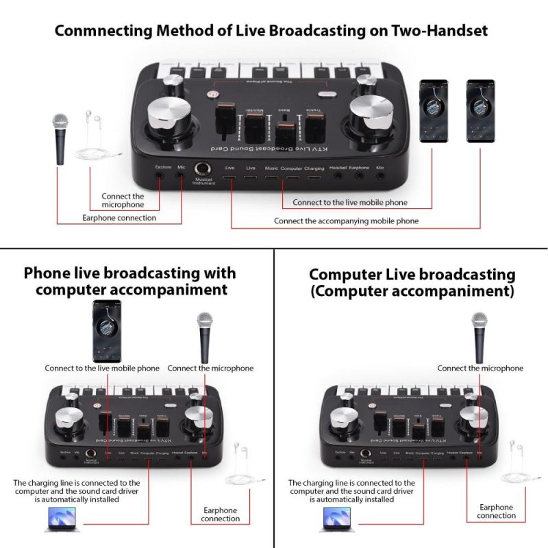 Musical Effects |   GAX-S10 Live Sound Card – Advanced Features for Streaming, Podcasting, Gaming, Recording Black Musical Effects Black