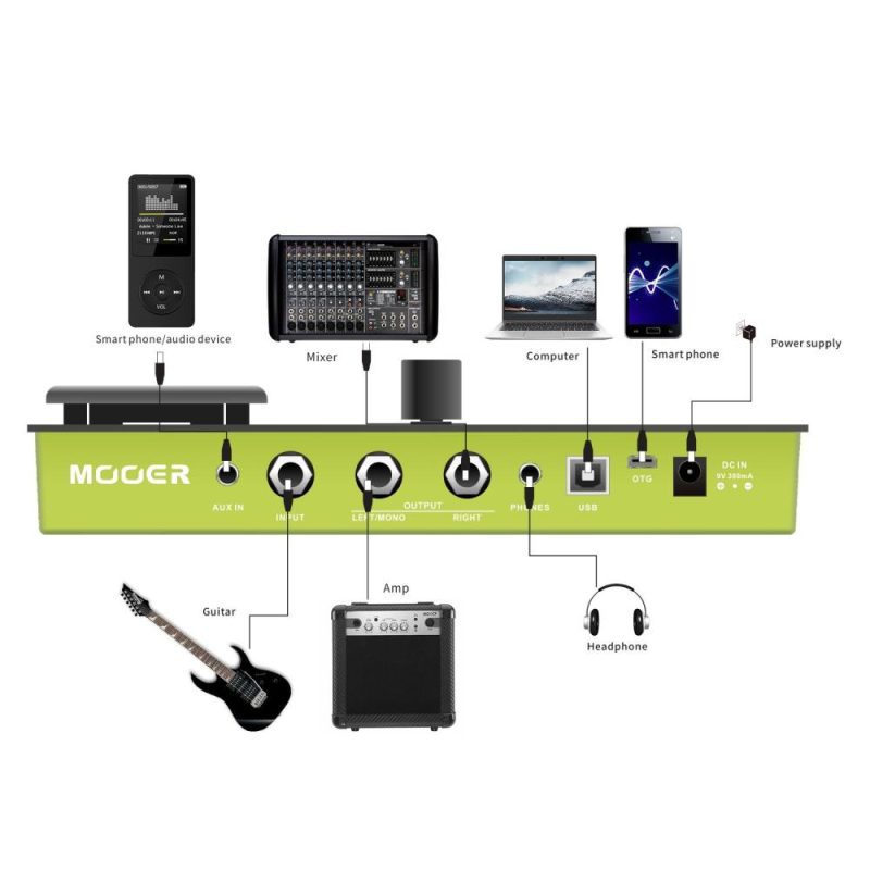 Musical Effects |   GE150 Amp Modelling & Multi Effects Pedal with 55 Amplifier Models and 151 Effects Musical Effects Musical Effects