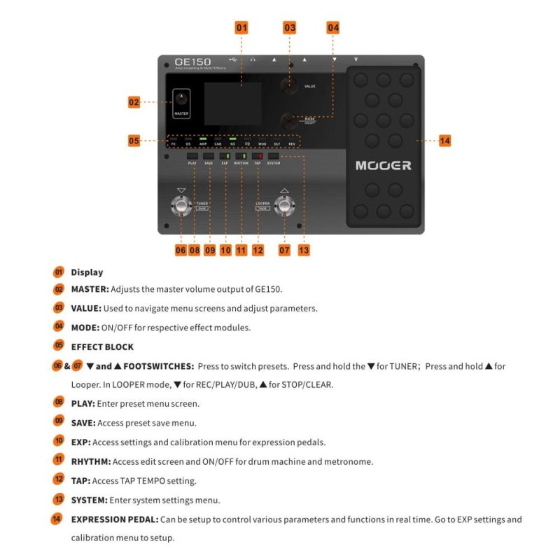 Musical Effects |   GE150 Amp Modelling & Multi Effects Pedal with 55 Amplifier Models and 151 Effects Musical Effects Musical Effects