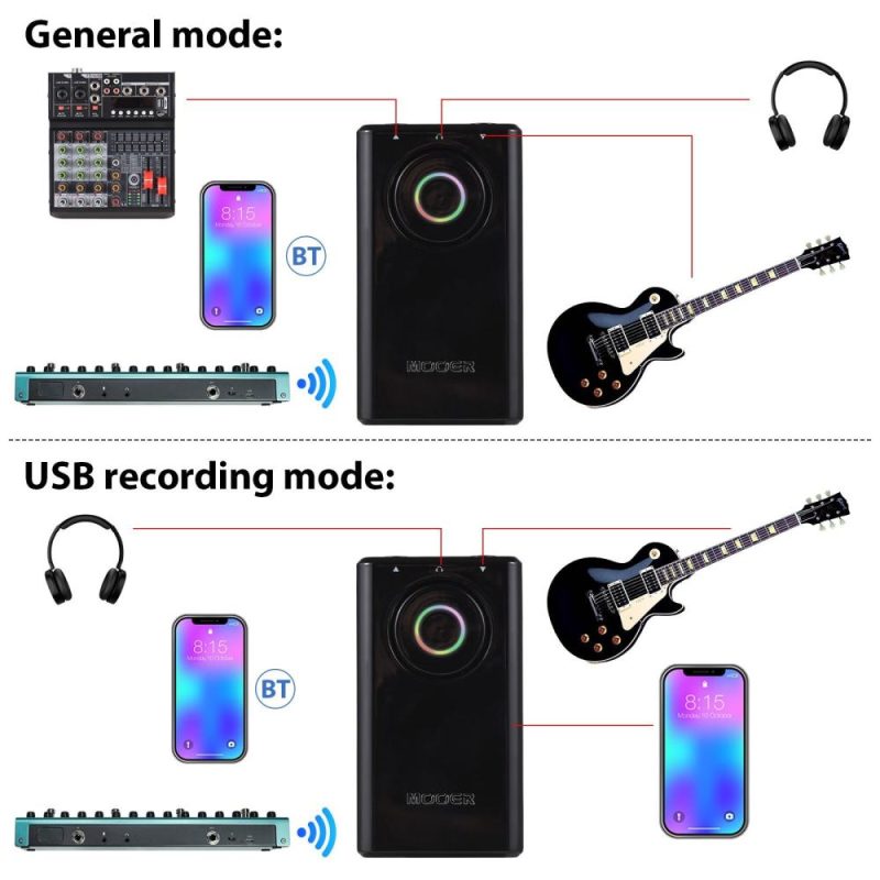 Musical Effects |   Guitar Bass Multi Effects Processor Guitar Integrated Pedal Black Musical Effects Black