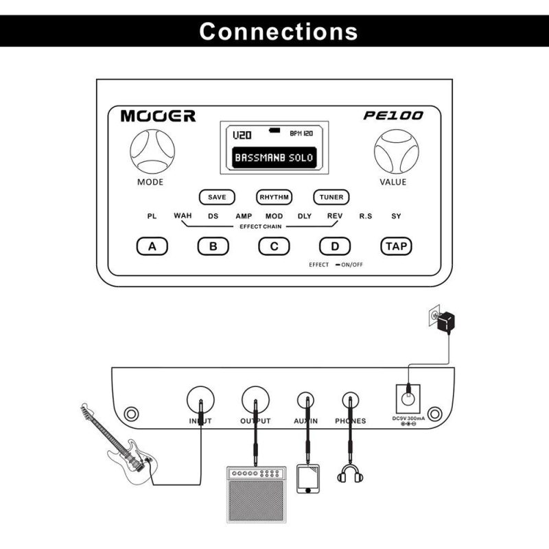 Musical Effects |   PE100 Compact and Portable Multi-effects Guitar Pedal with 39 Effects, 40 Drum Patterns, and Tap Tempo Musical Effects Musical Effects