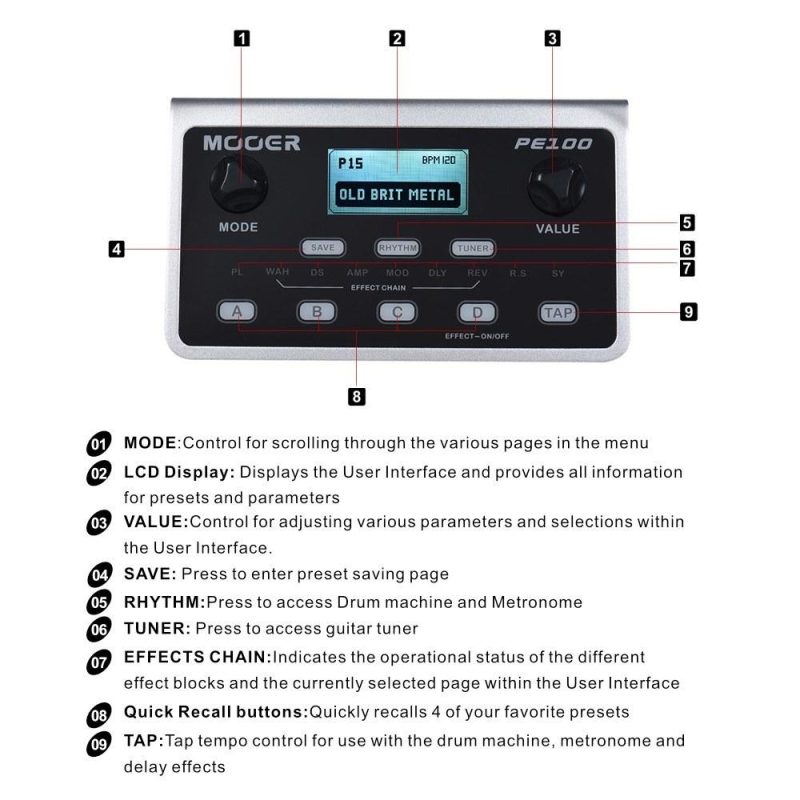 Musical Effects |   PE100 Compact and Portable Multi-effects Guitar Pedal with 39 Effects, 40 Drum Patterns, and Tap Tempo Musical Effects Musical Effects