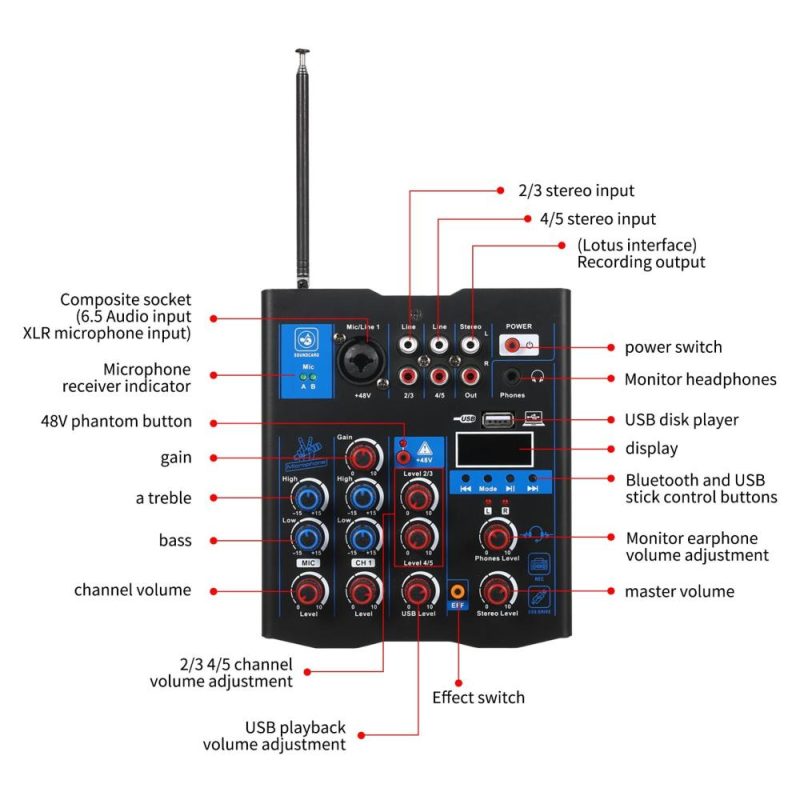 Musical Effects |   Professional Audio Mixer With Dual Wireless Microphone, Musical Effects Musical Effects