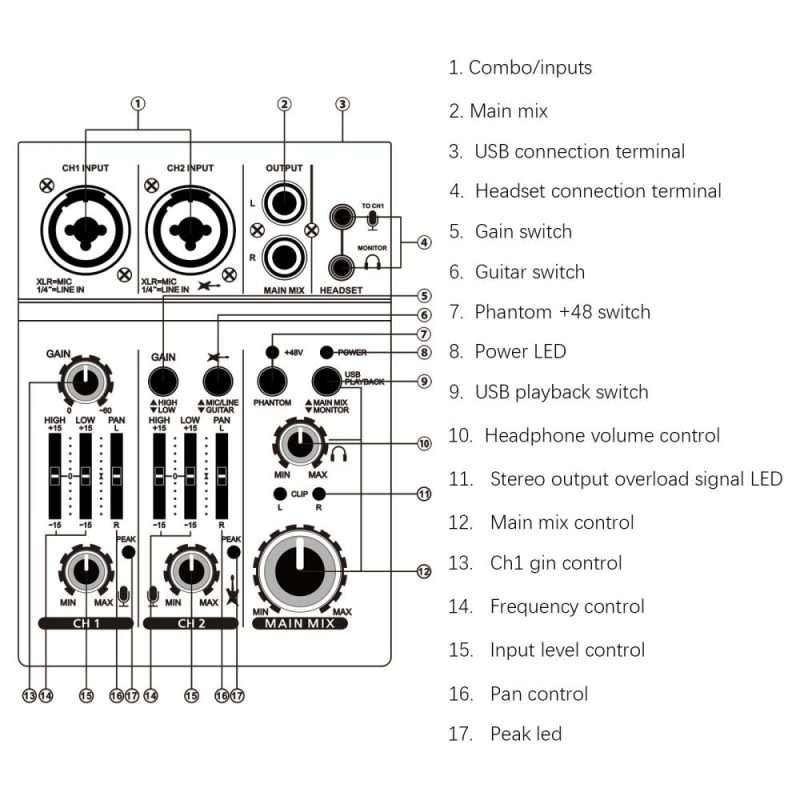 Musical Effects |   Q303 Mini 3-Channel Sound Card Mixing Console Digital Audio Mixer Black Musical Effects Black