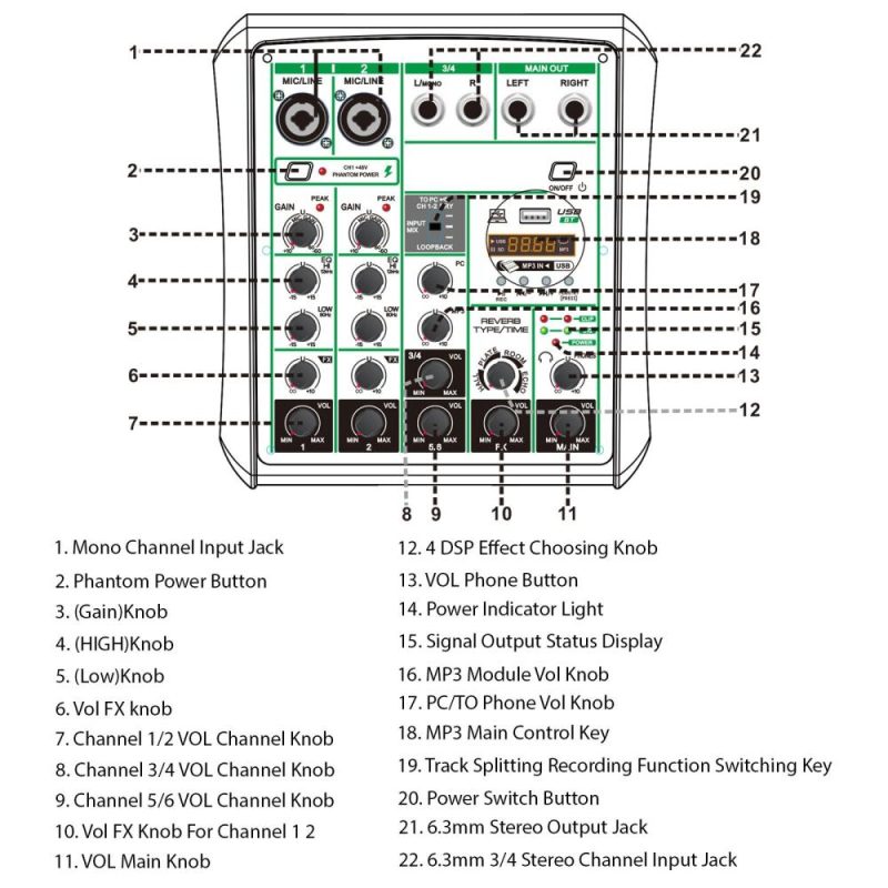 Musical Effects |   R4-FX6 6 Channel Audio Mixer 48V Phantom Power OTG Mixing Console Black Musical Effects Black