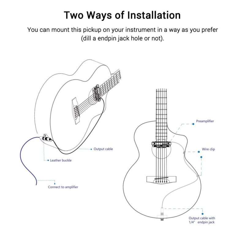 Musical Effects |   X0 Guitar Pickup Preamp Soundhole Pickup Blue Musical Effects Blue