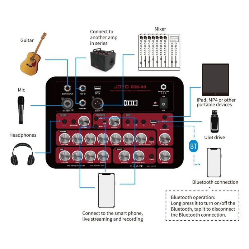 Pro Audio Equipment |   40W Acoustic Guitar Speaker Rechargeable Portable Electric Guitar Amp Black Musical Instruments Black