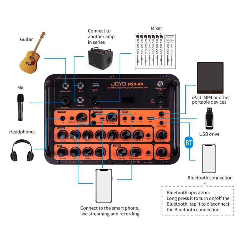 Pro Audio Equipment |   40W Acoustic Guitar Speaker Rechargeable Portable Electric Guitar Amp Orange Musical Instruments Orange