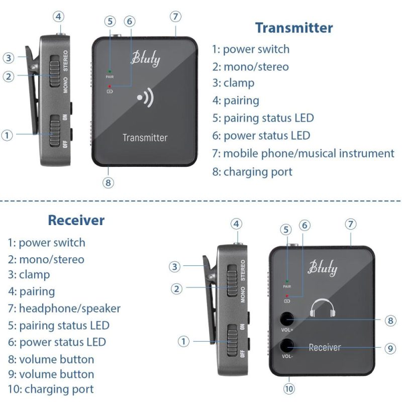 Pro Audio Equipment |   Btuty WP-10 High-Fidelity 2.4GHz Wireless Earphone Monitor Receiver for Professional Audio Experience Musical Instruments Pro Audio Equipment