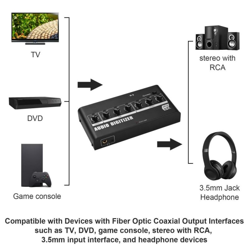 Pro Audio Equipment |   DA-3EQ Audio Digitizer Digital to Analog Audio Converter 48kHz DAC Converter Digital Analog Converter Musical Instruments Pro Audio Equipment