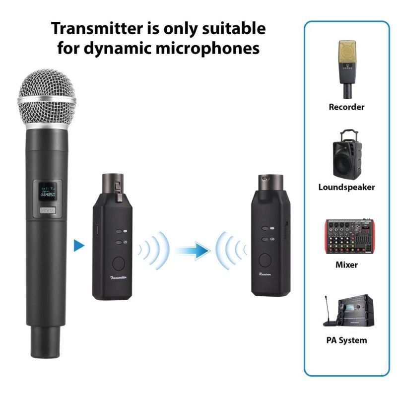 Pro Audio Equipment |   M-VAVE WP-7 High-Quality Wireless Microphone System with XLR Transmitter and Receiver Black Musical Instruments Black