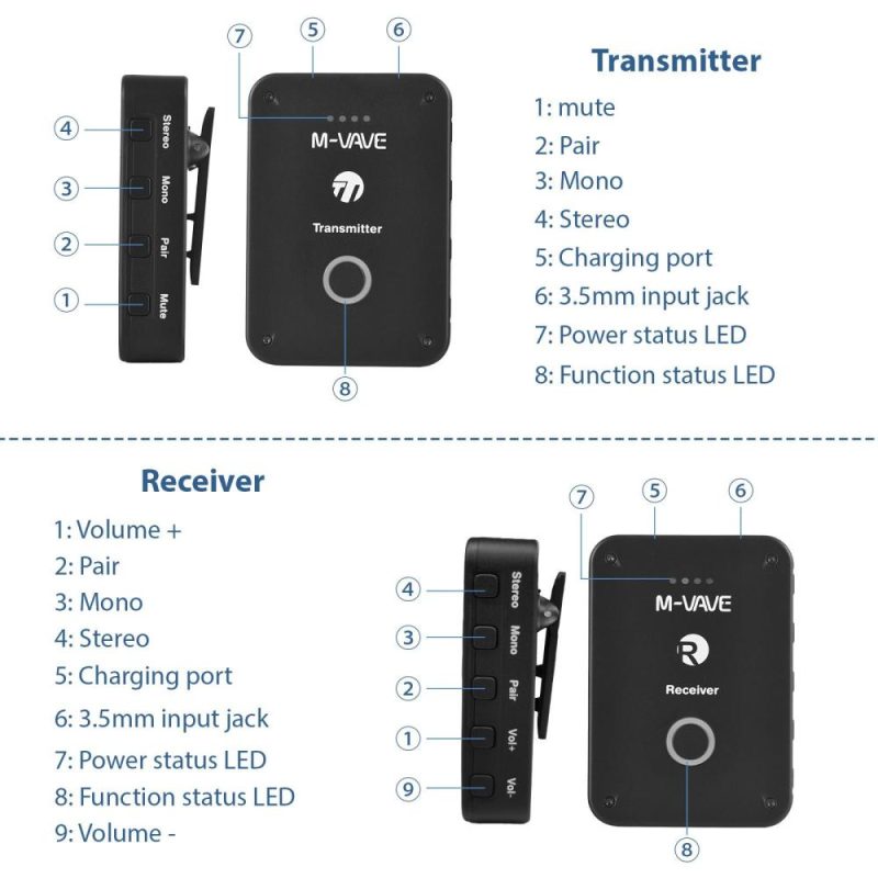 Pro Audio Equipment |   M-VAVE WP-9 Wireless Earphone Monitor Transmission System: High-Quality Sound with Low Latency Black Musical Instruments Black