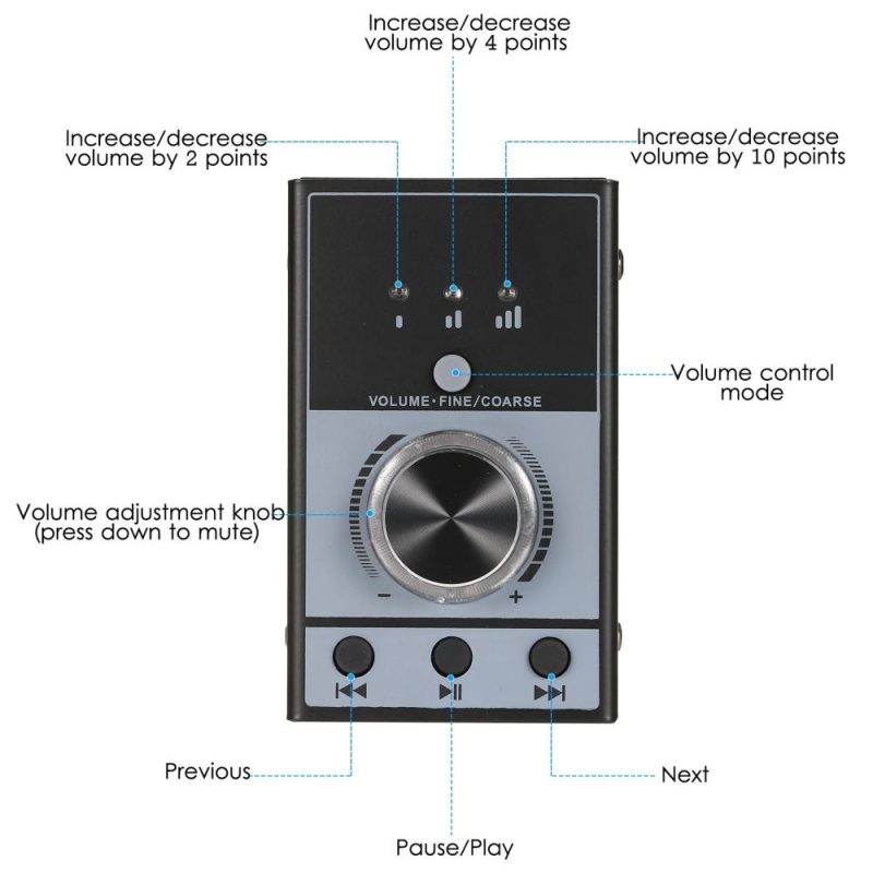 Pro Audio Equipment |   Multimedia USB Computer Volume Control Controller Multimedia USB Controller Knob Grey Musical Instruments Grey