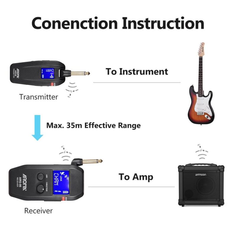 Strings and Accessories |   ARG-06 Guitar Wireless Transmission System(Transmisster & Receiver) Black Musical Instruments Black