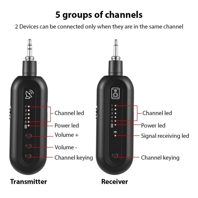 Strings and Accessories |   JTS-5 Wireless Guitar System Rechargeable Guitar Transmitter Receiver Set Black Musical Instruments Black