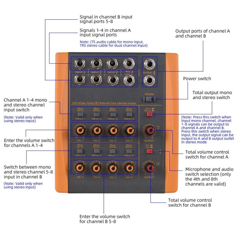 Musical Effects |   NX-03 8-Channel Mixing Console Ultra Low Noise 8 Channels Line Stereo Mixer Black & Orange Musical Effects Black & Orange