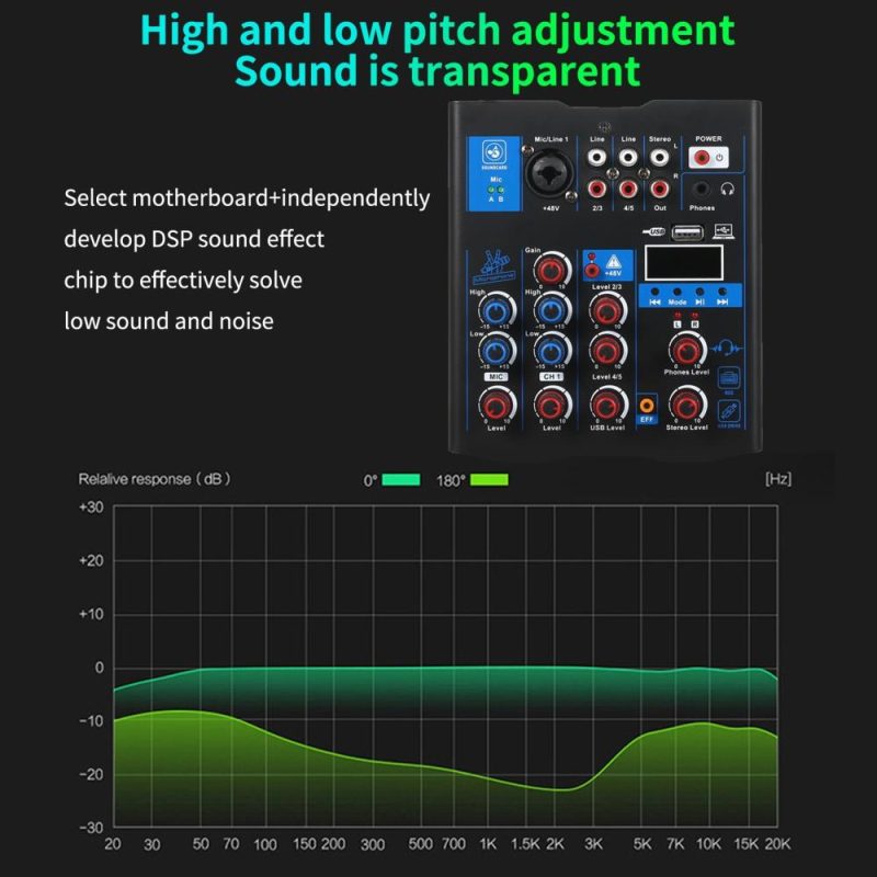 Musical Effects |   Professional Audio Mixer With Dual Wireless Microphone, Musical Effects Musical Effects