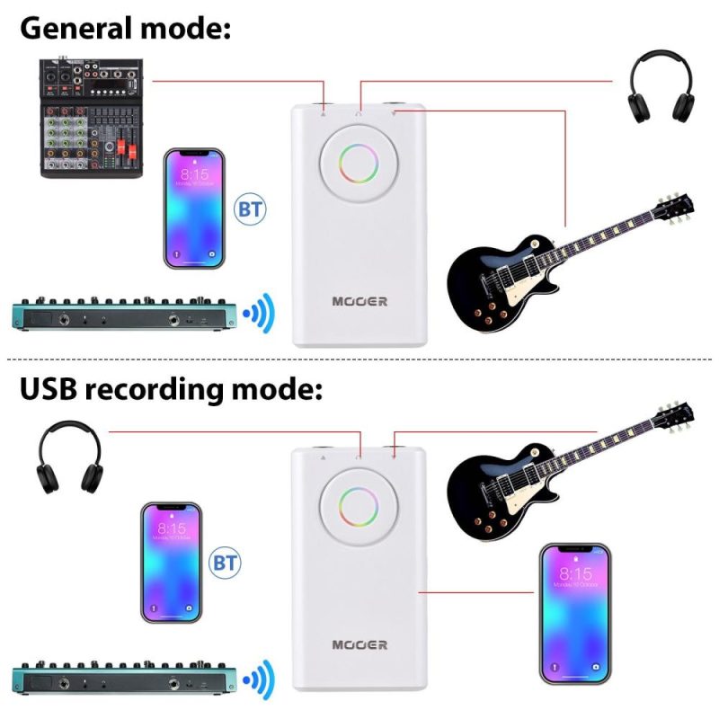 Musical Effects |   Guitar Bass Multi Effects Processor Guitar Integrated Pedal White Musical Effects Musical Effects