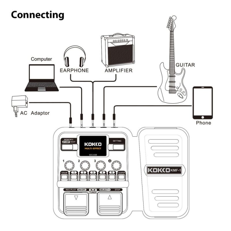 Musical Effects |   KMF-1 / Advanced Guitar Multi-Effects Pedal / Versatile Performances Musical Effects Musical Effects