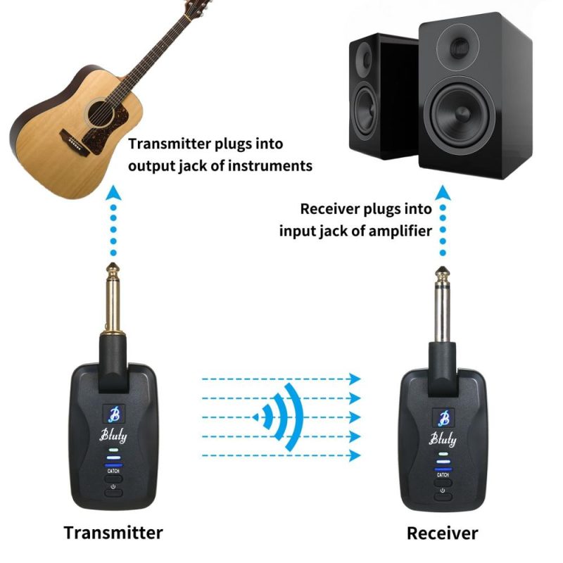 Strings and Accessories |   FW-24G Guitar Wireless System Rechargeable Guitar Pickup Transmitter and Receiver Set Black Musical Instruments Black