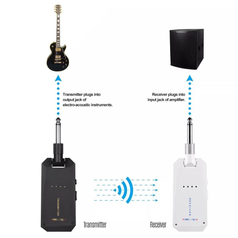 Strings and Accessories |   MD-5G Wireless 5.8G Guitar System Rechargeable Audio Transmitter and Receiver Black & White Musical Instruments Black & White