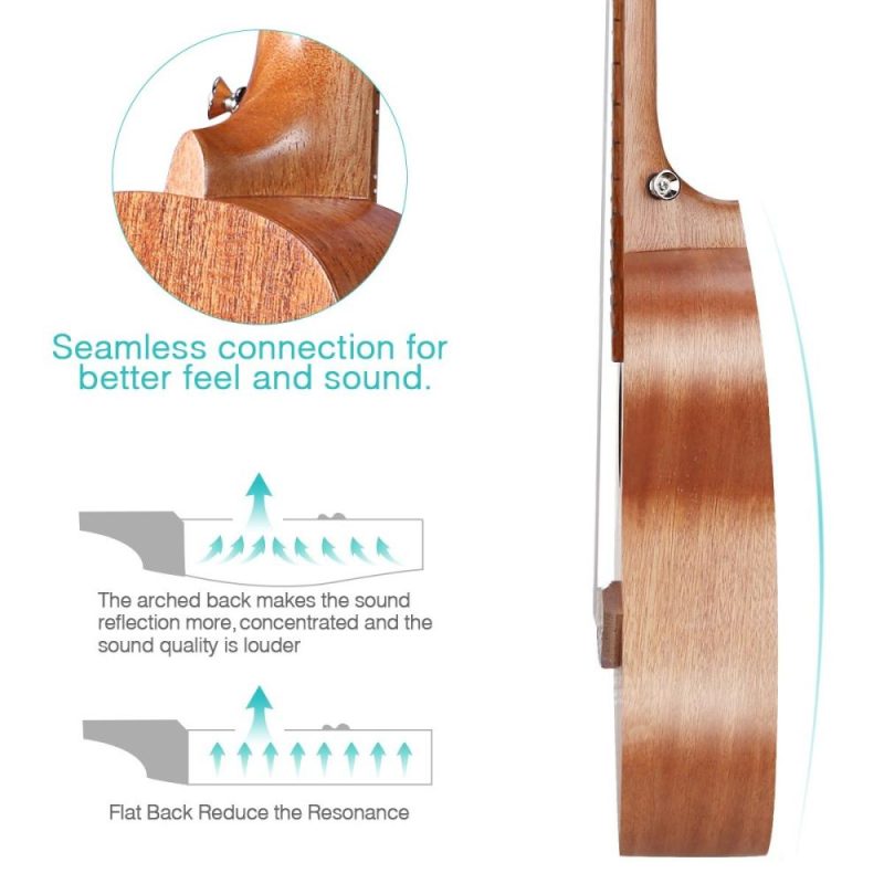 Strings and Accessories |   21 Inch Acoustic Ukulele Kit Mahogany Plywood Ukelele Musical Instruments Strings & Accessories